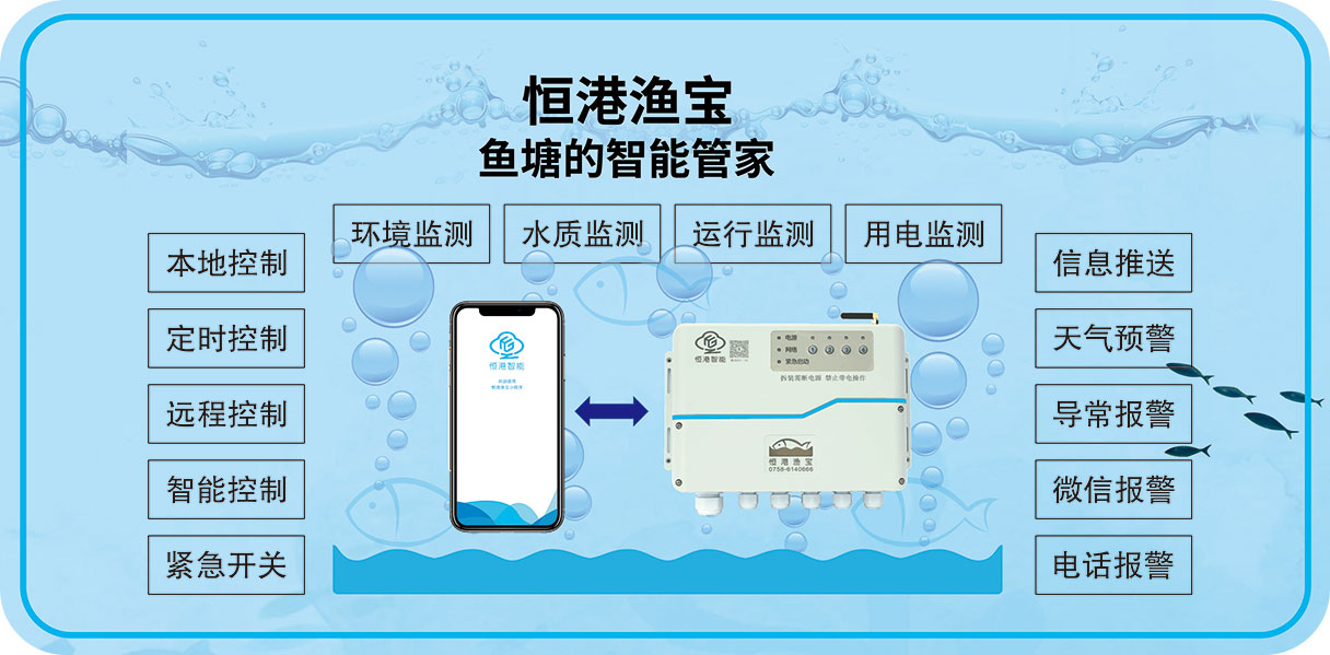 智能水产养殖整体解决方案